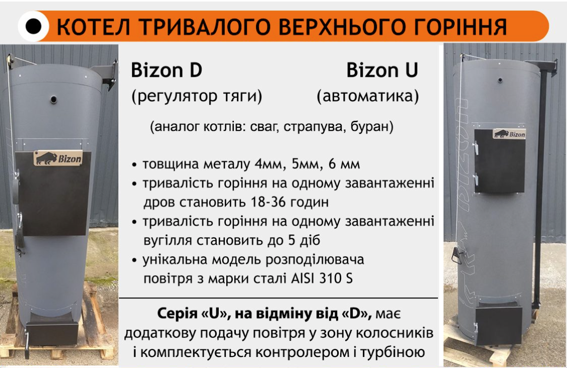Котел тривалого горіння Бізон У, Д. Аналог Сваг, Буран, Страпува